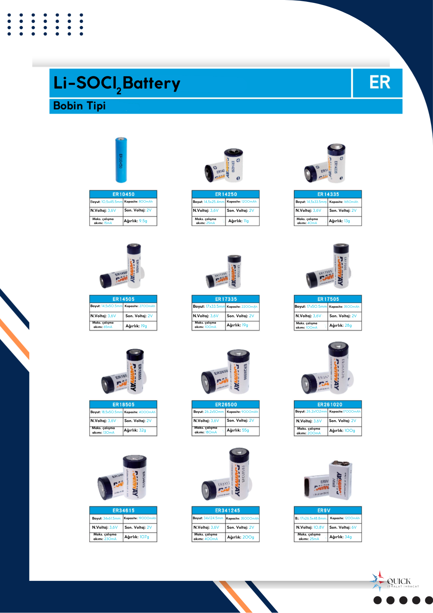 ER Konnektörlü Pil Serisi